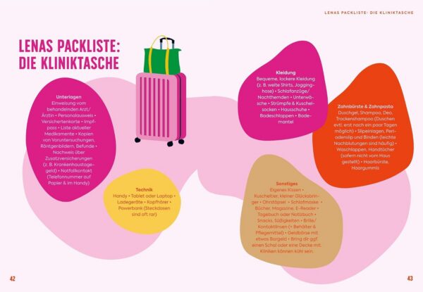 Einblick ins Buch Endometriose Ratgeber